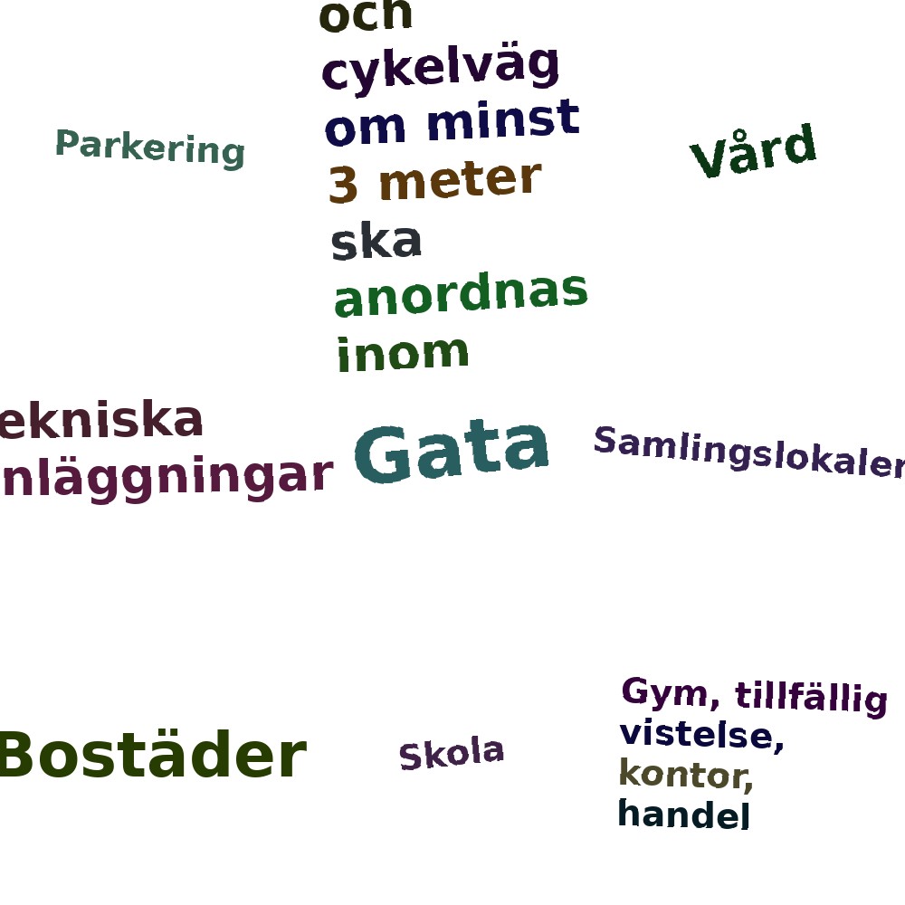 Ordmoln