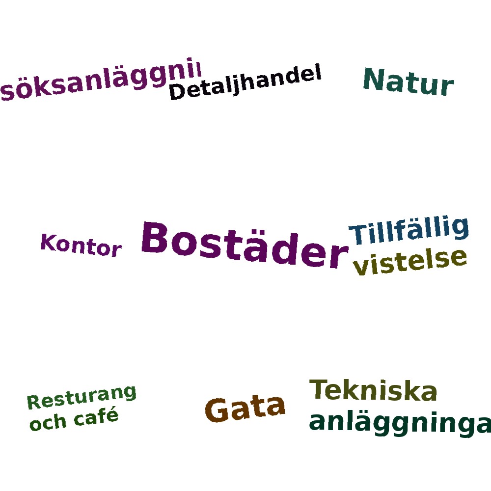Ordmoln