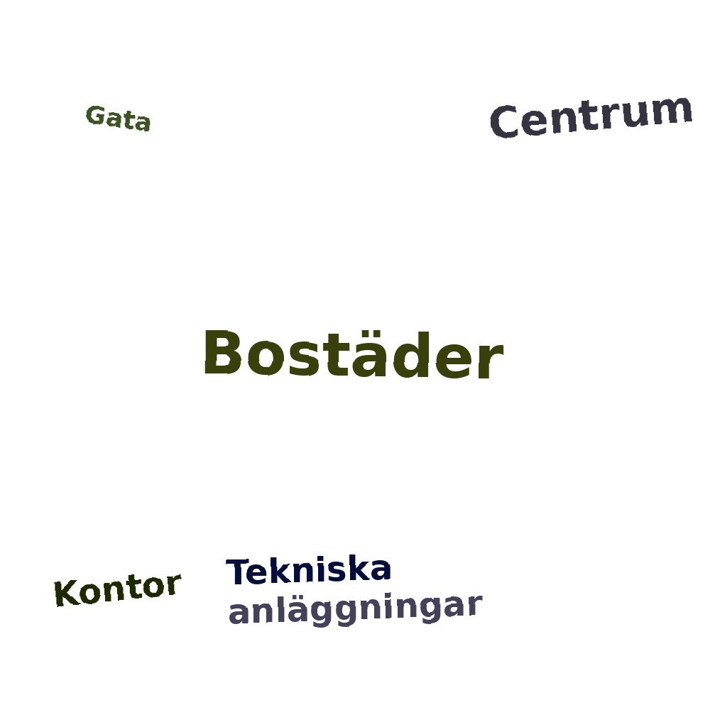 Ordmoln