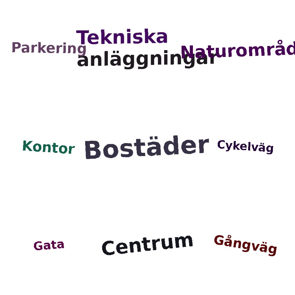 Ordmoln
