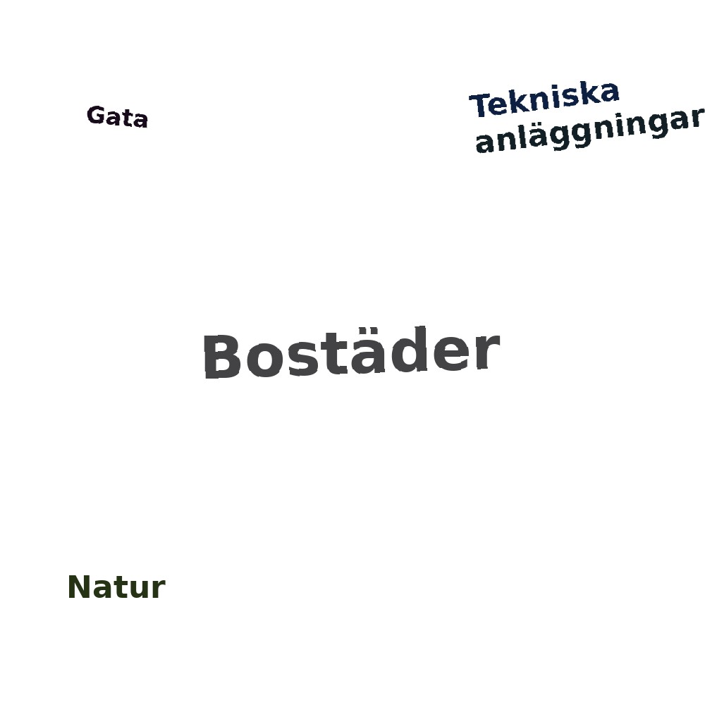Ordmoln