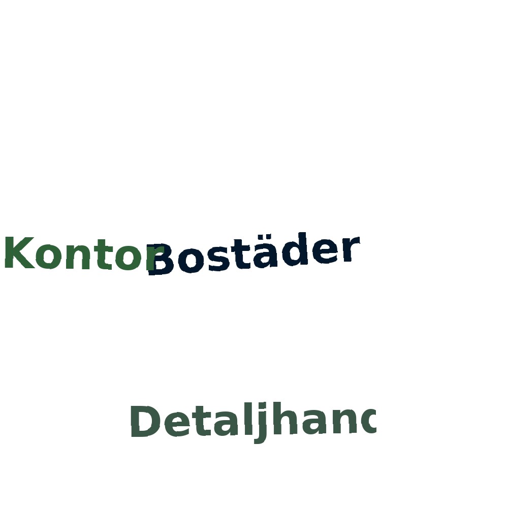 Ordmoln