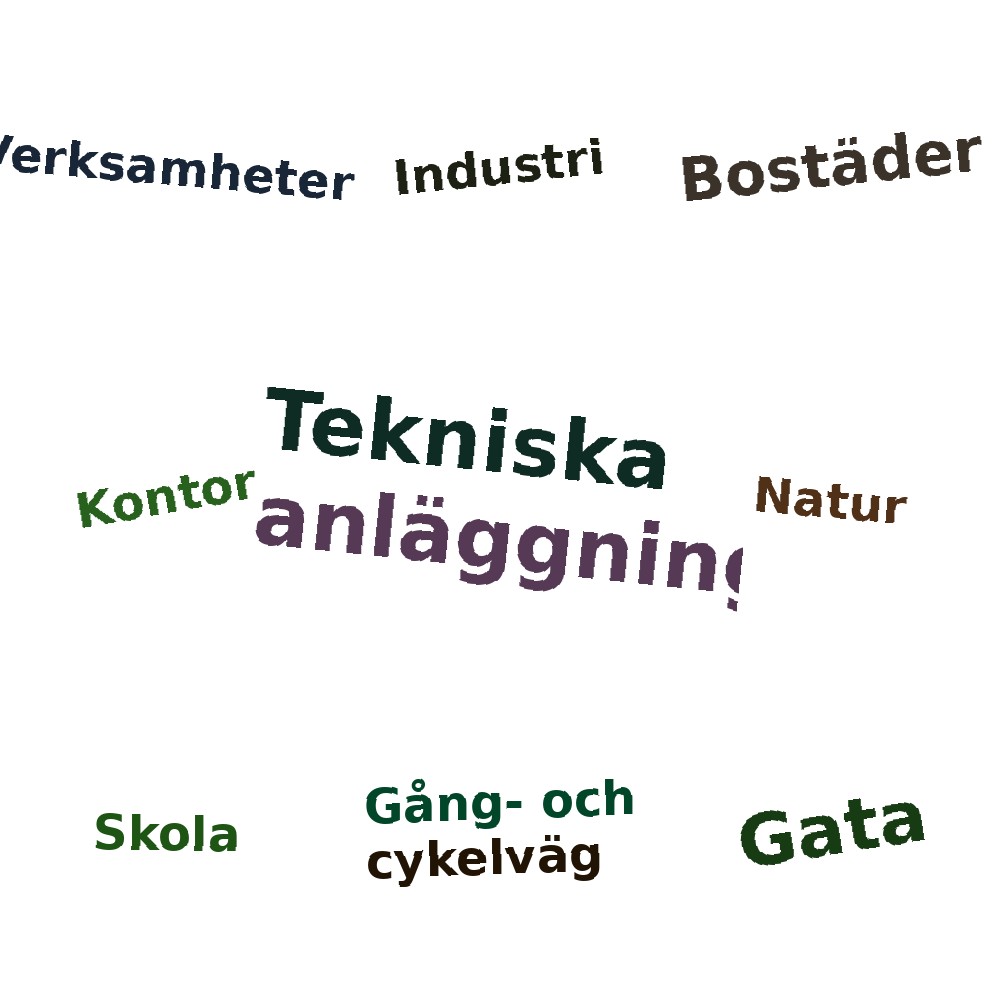 Ordmoln