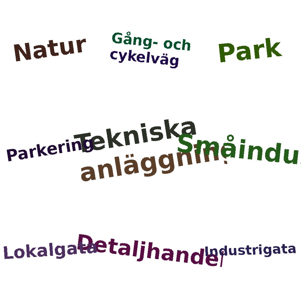 Ordmoln