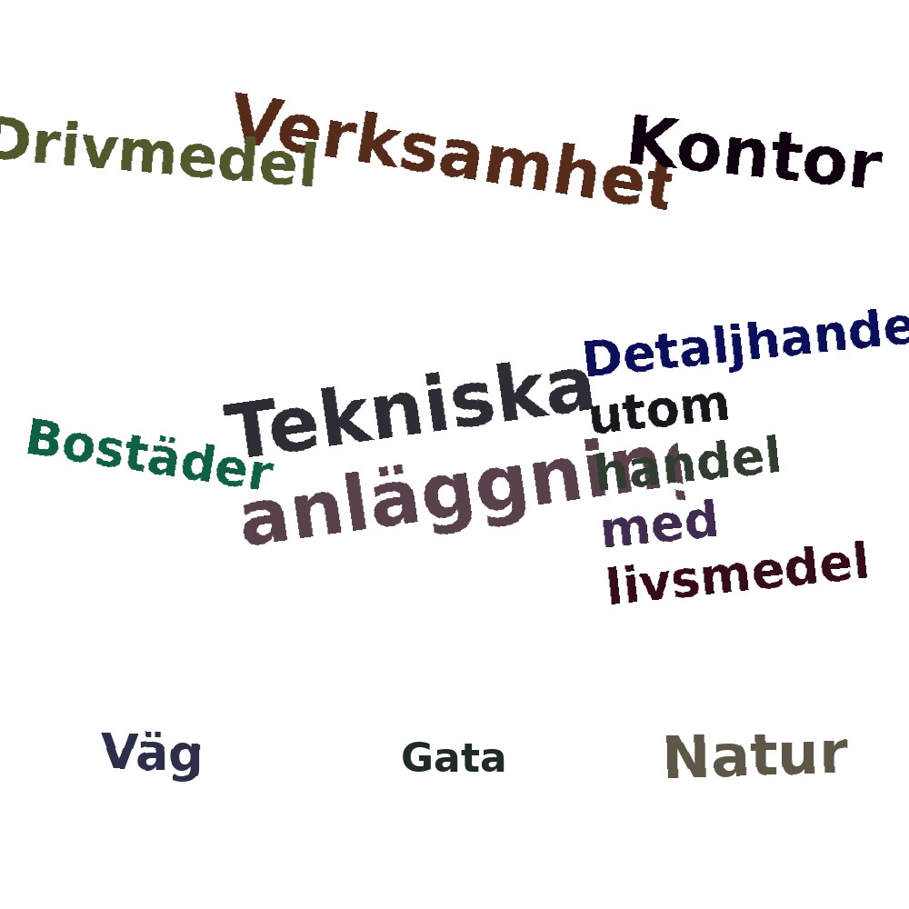 Ordmoln