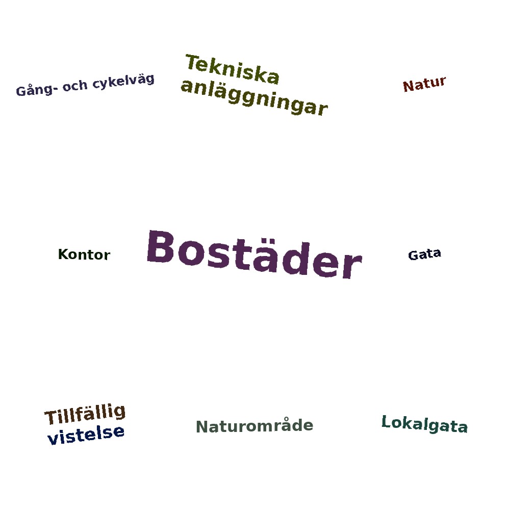 Ordmoln