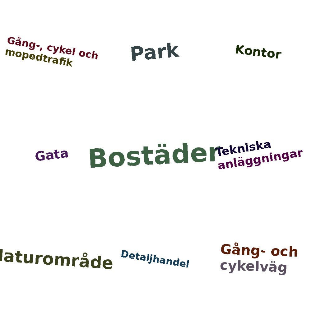 Ordmoln