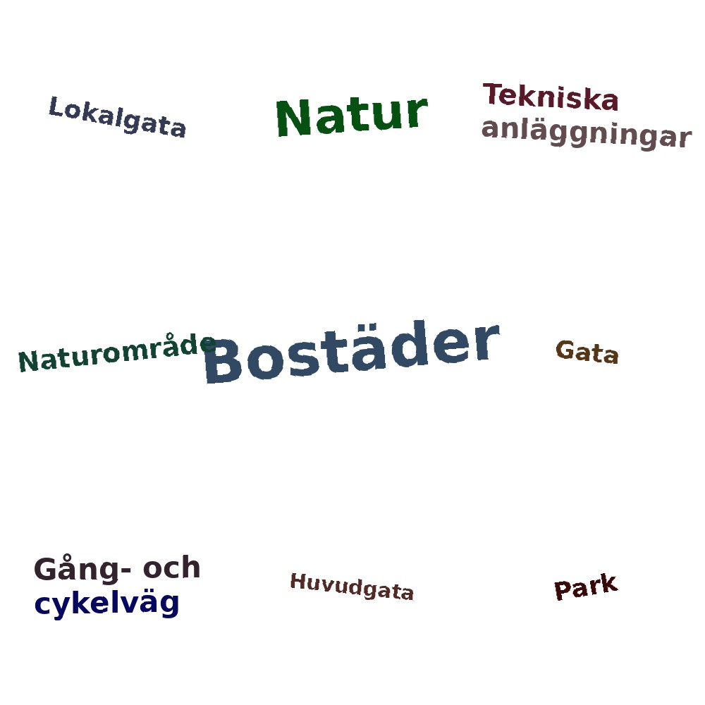 Ordmoln