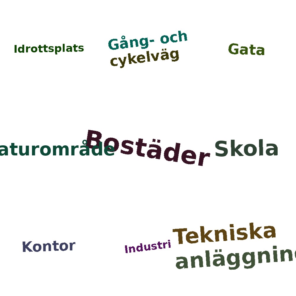 Ordmoln