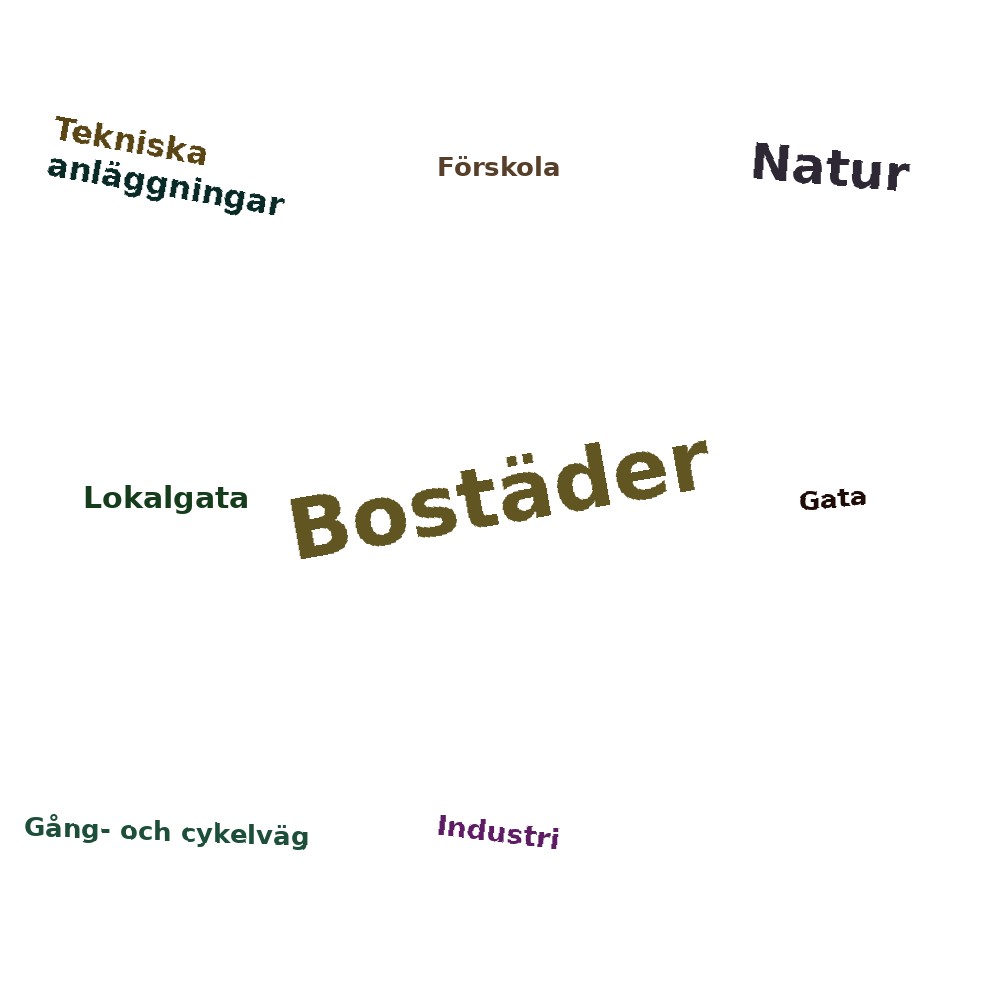 Ordmoln
