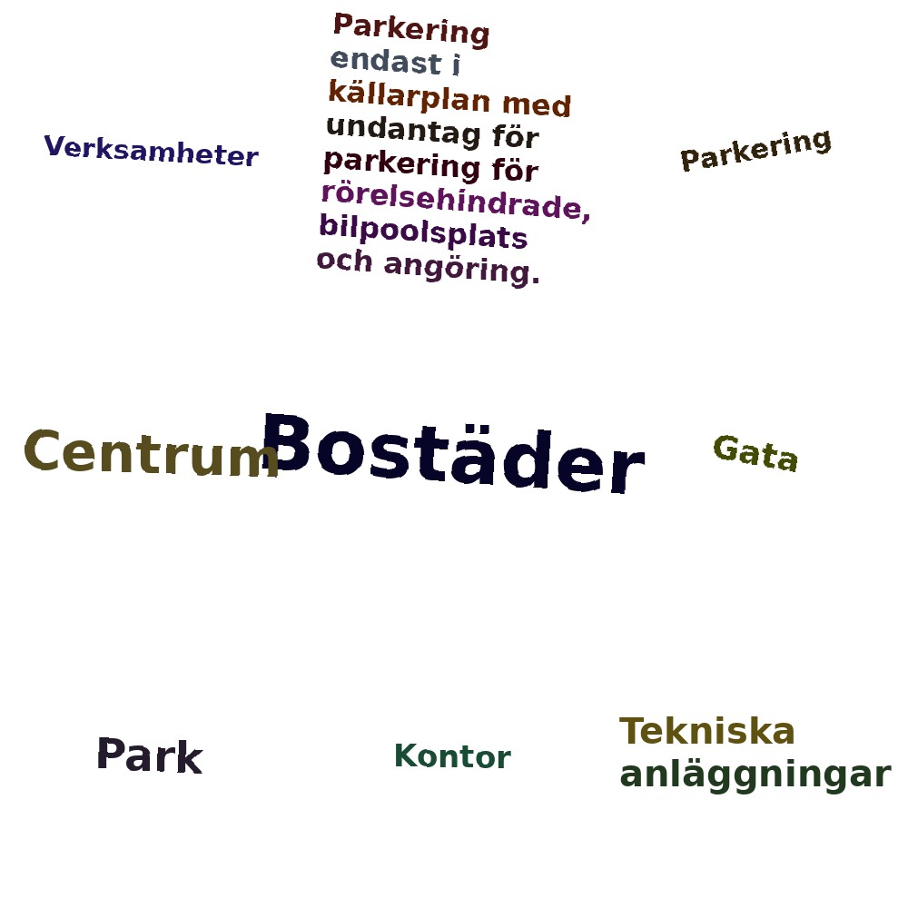 Ordmoln