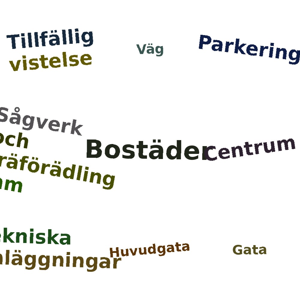 Ordmoln