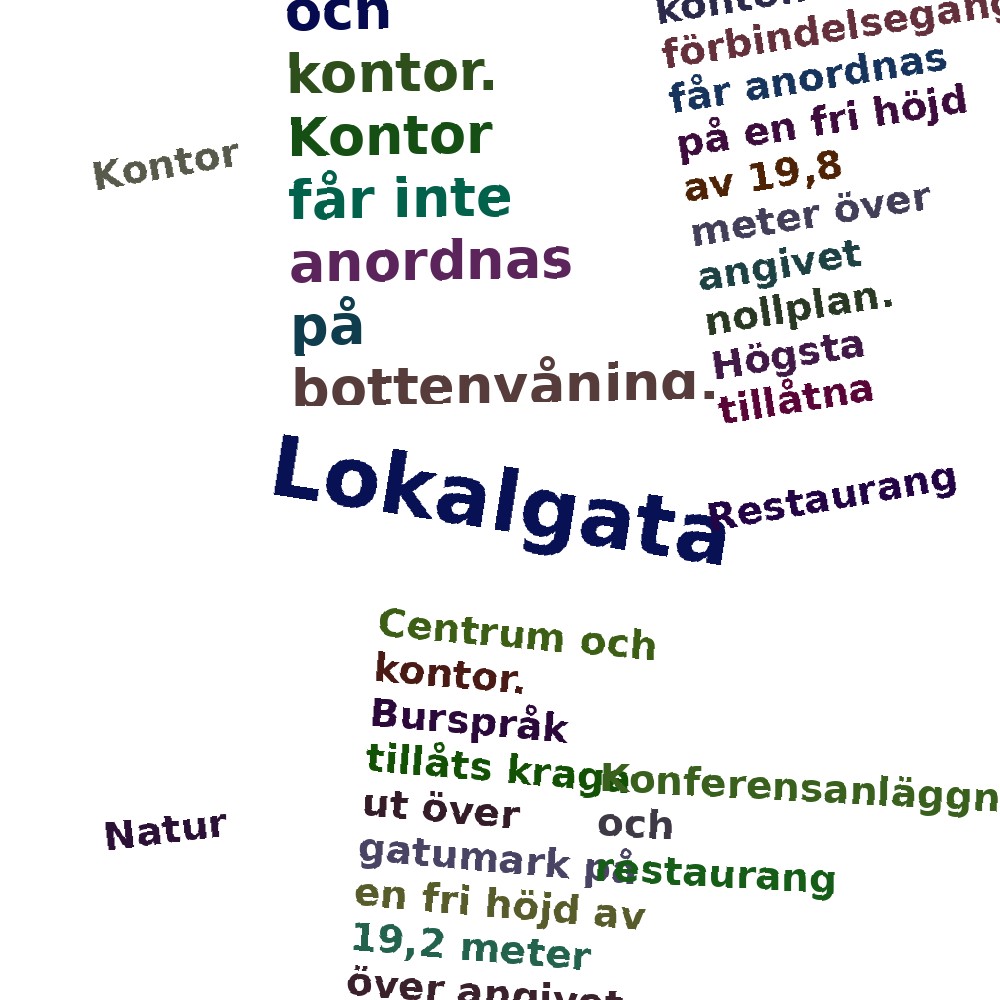 Ordmoln