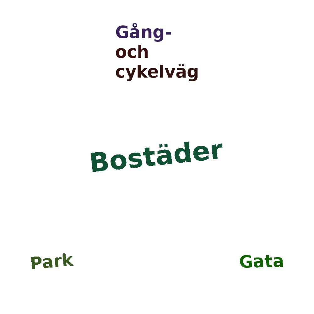 Ordmoln