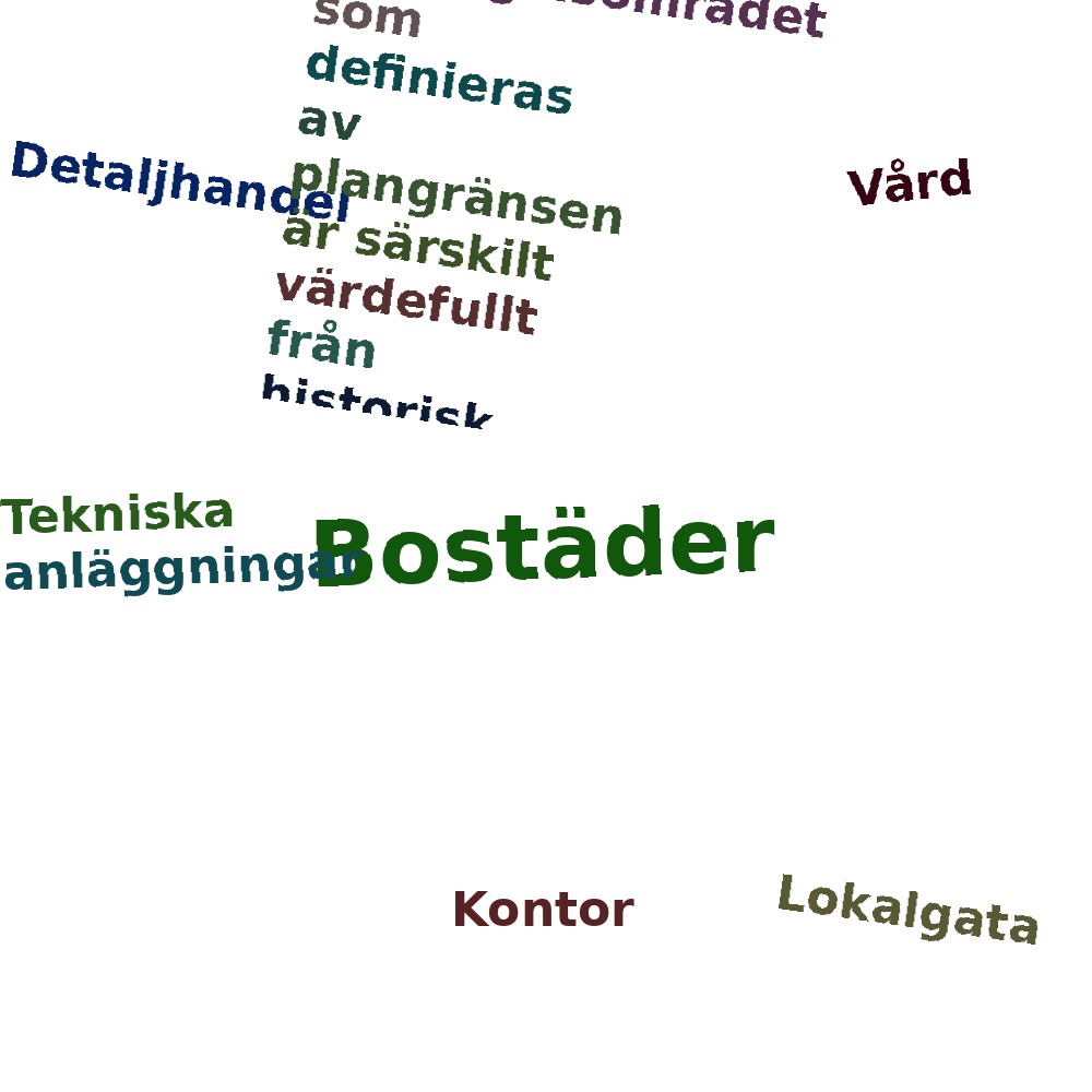 Ordmoln