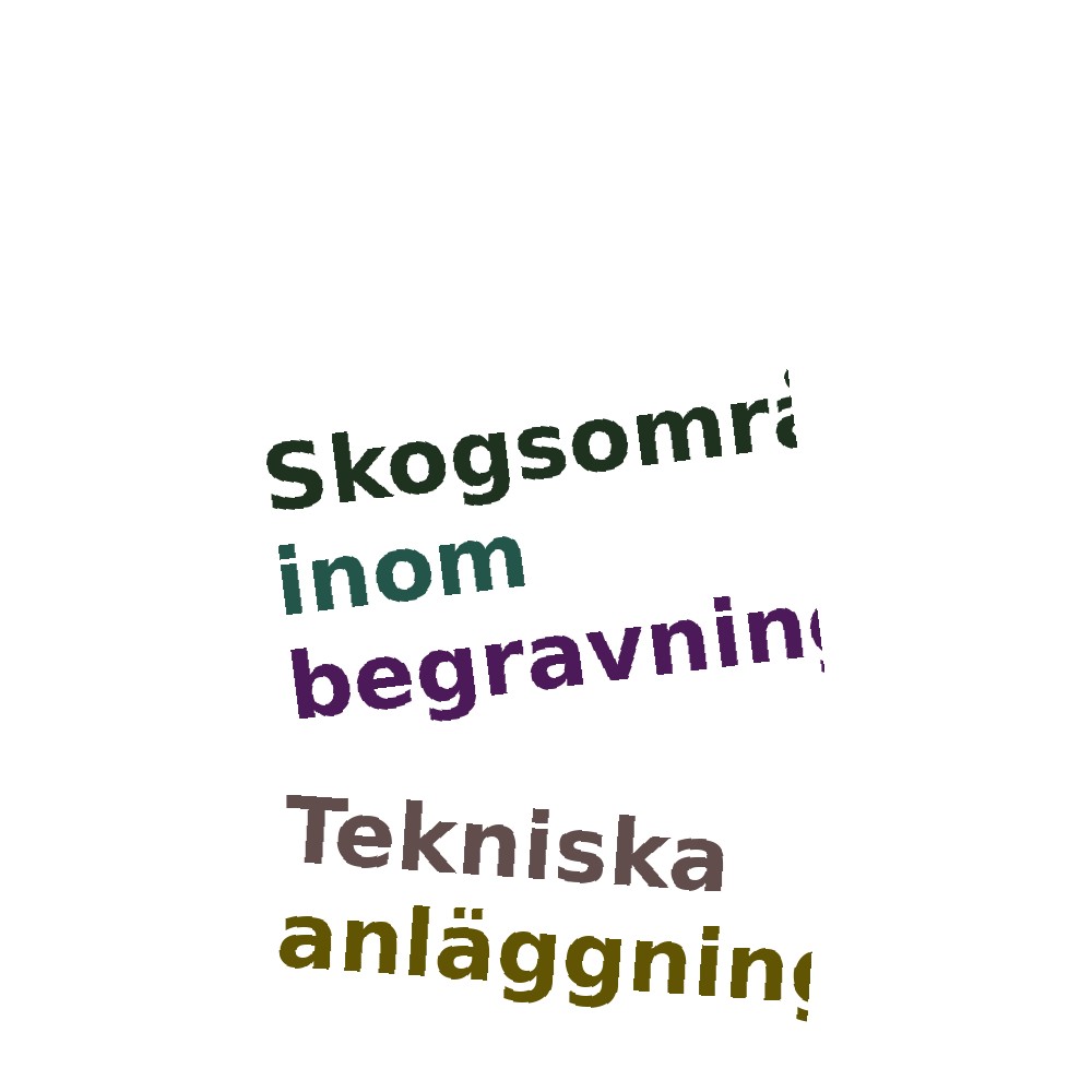 Ordmoln
