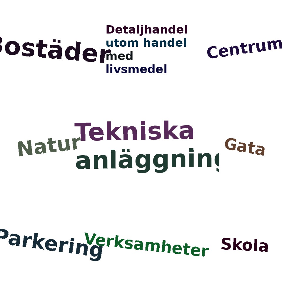 Ordmoln