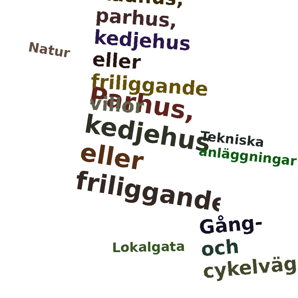 Ordmoln