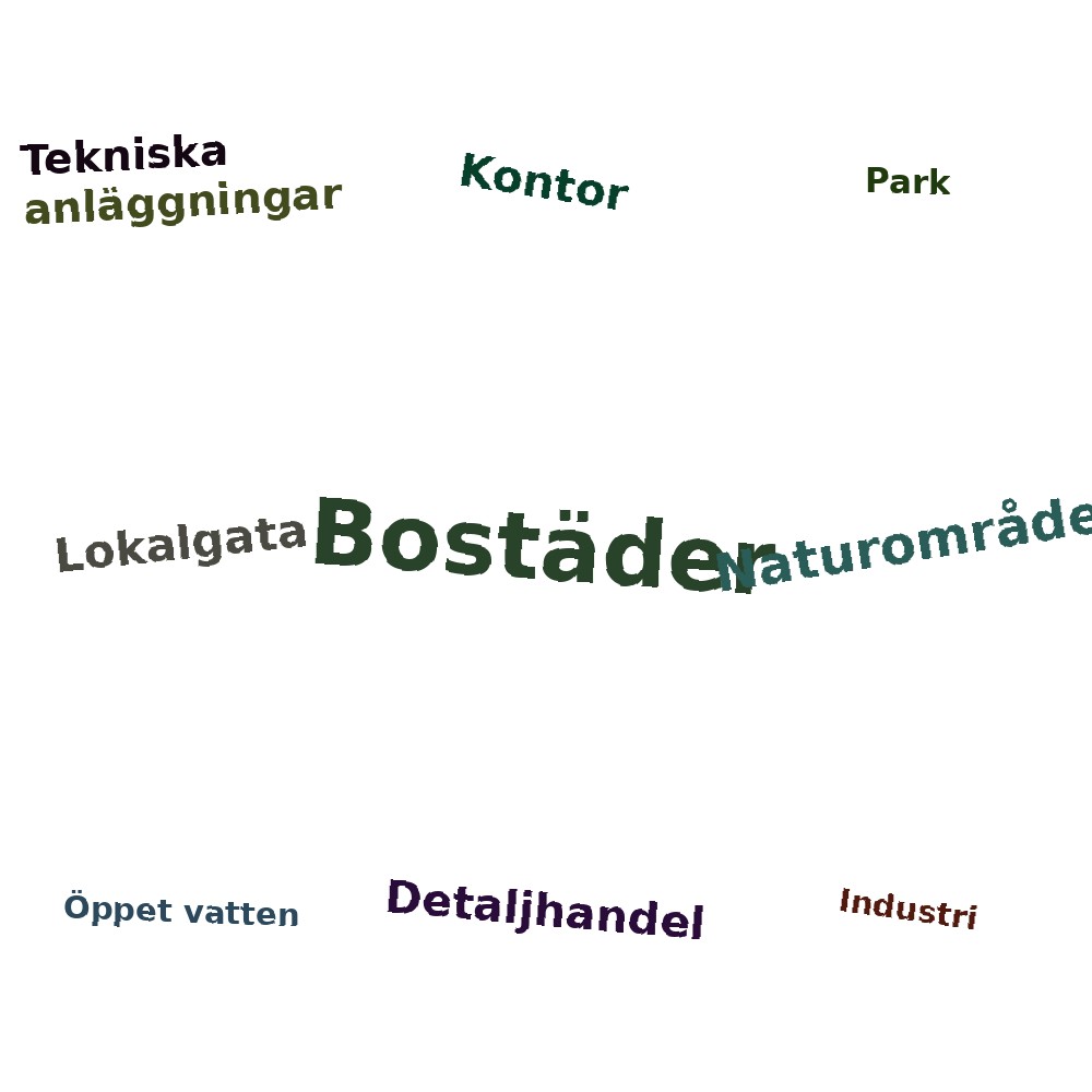 Ordmoln