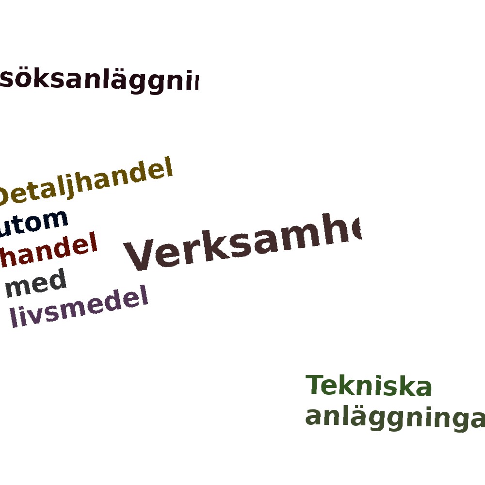 Ordmoln