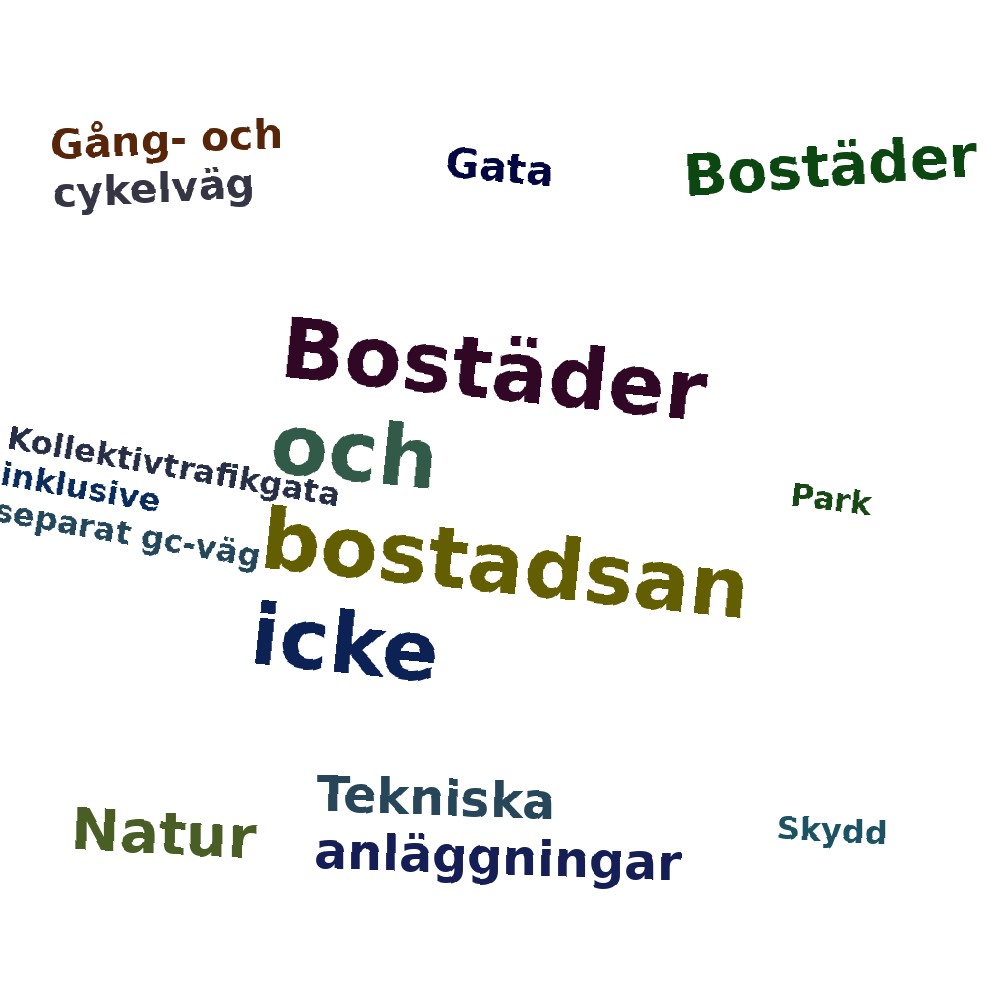 Ordmoln
