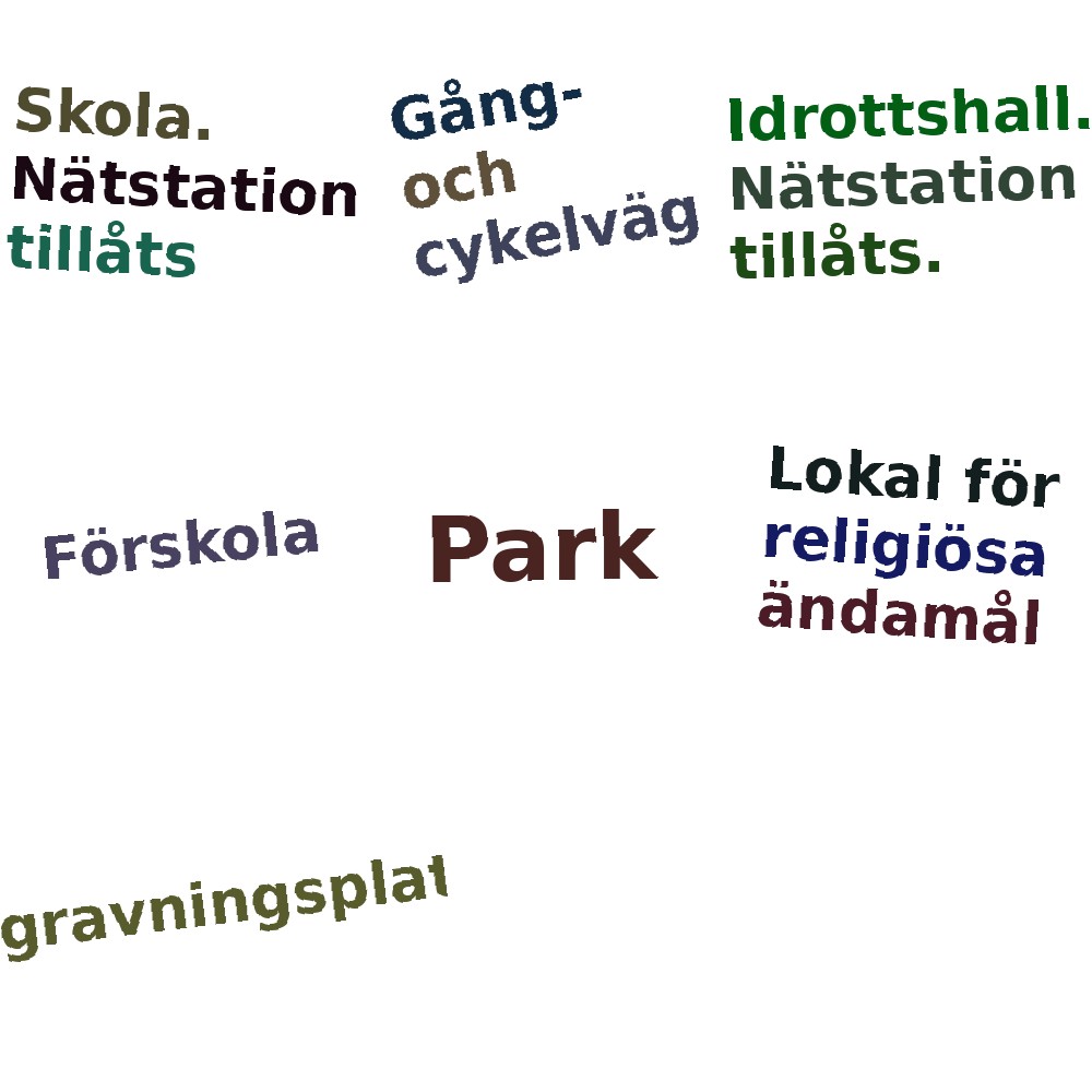 Ordmoln