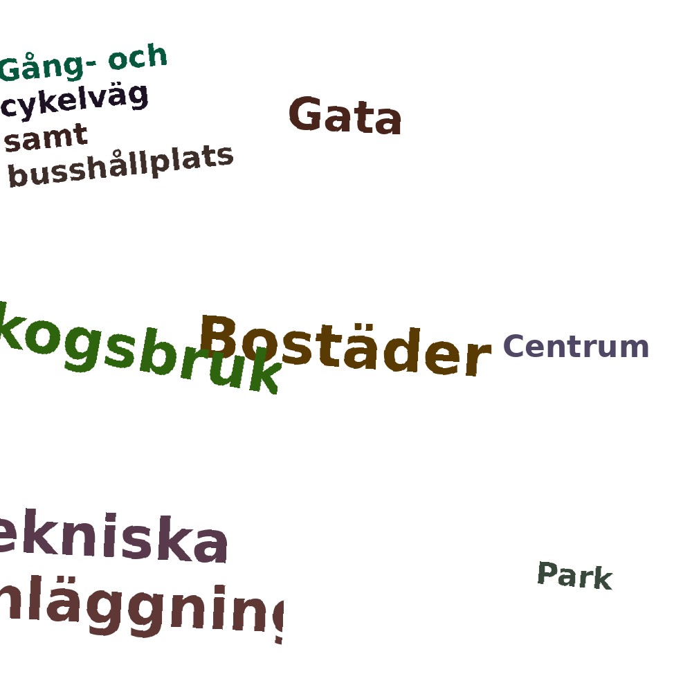 Ordmoln