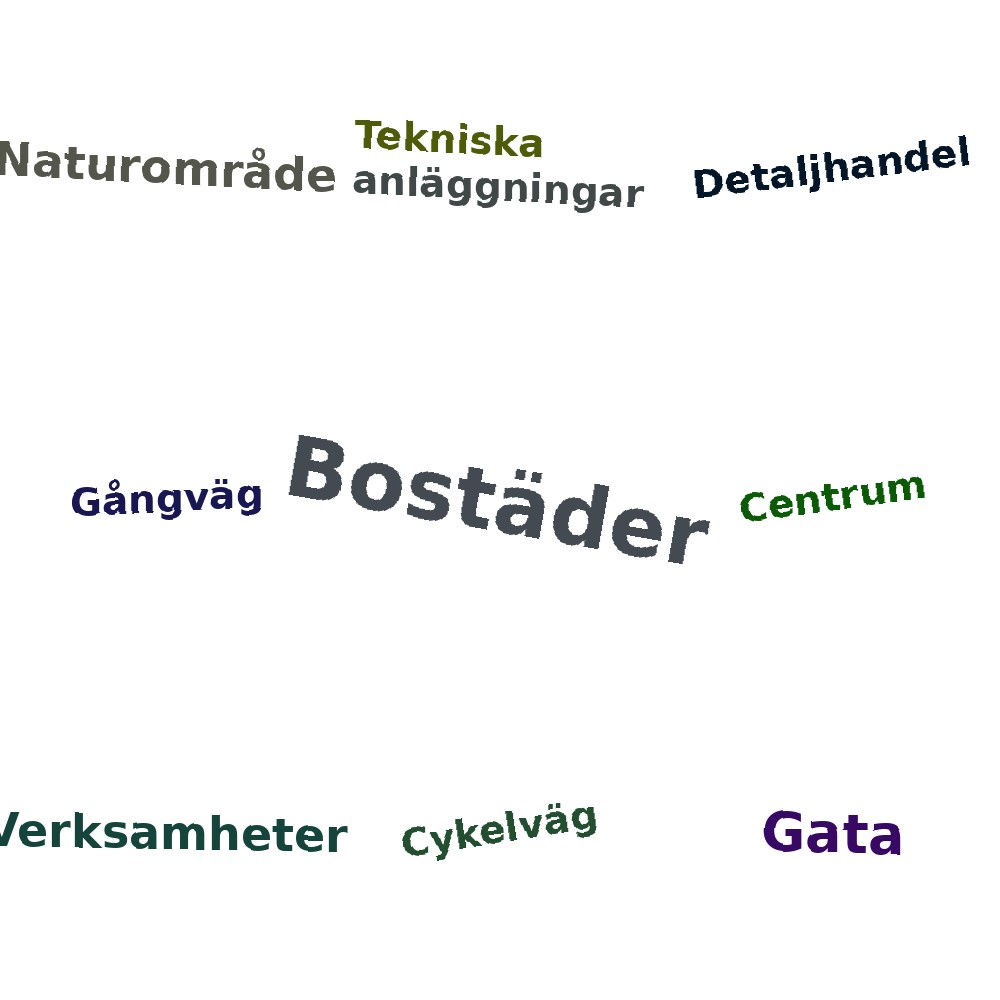 Ordmoln