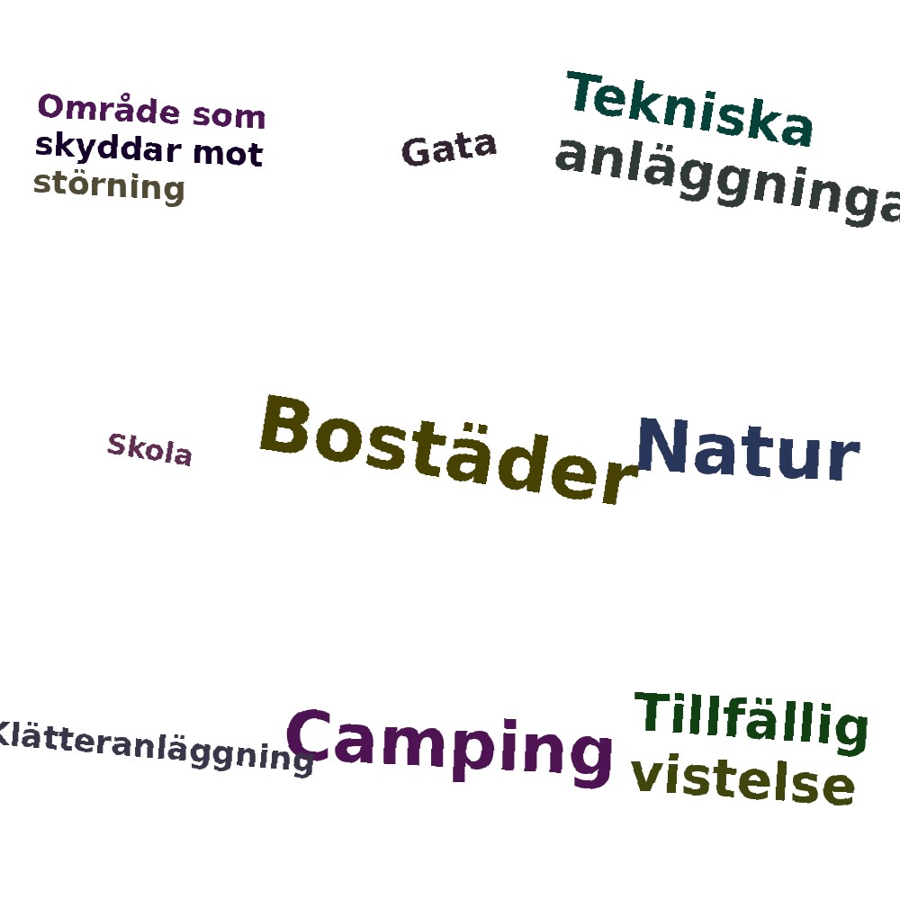 Ordmoln