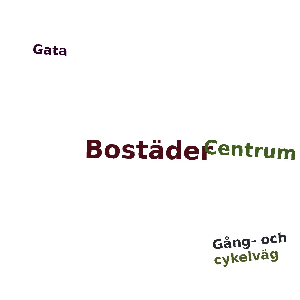 Ordmoln