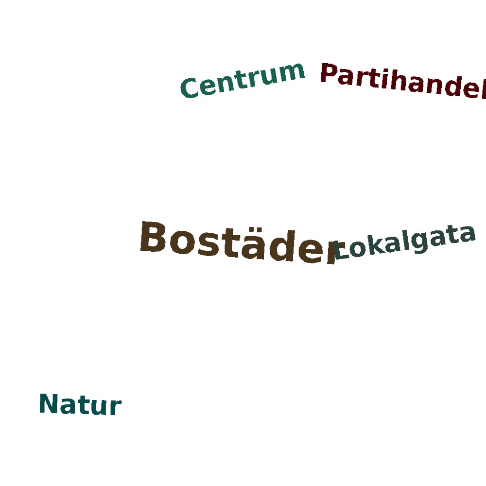 Ordmoln