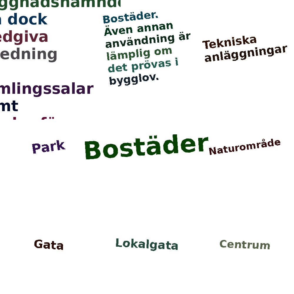 Ordmoln