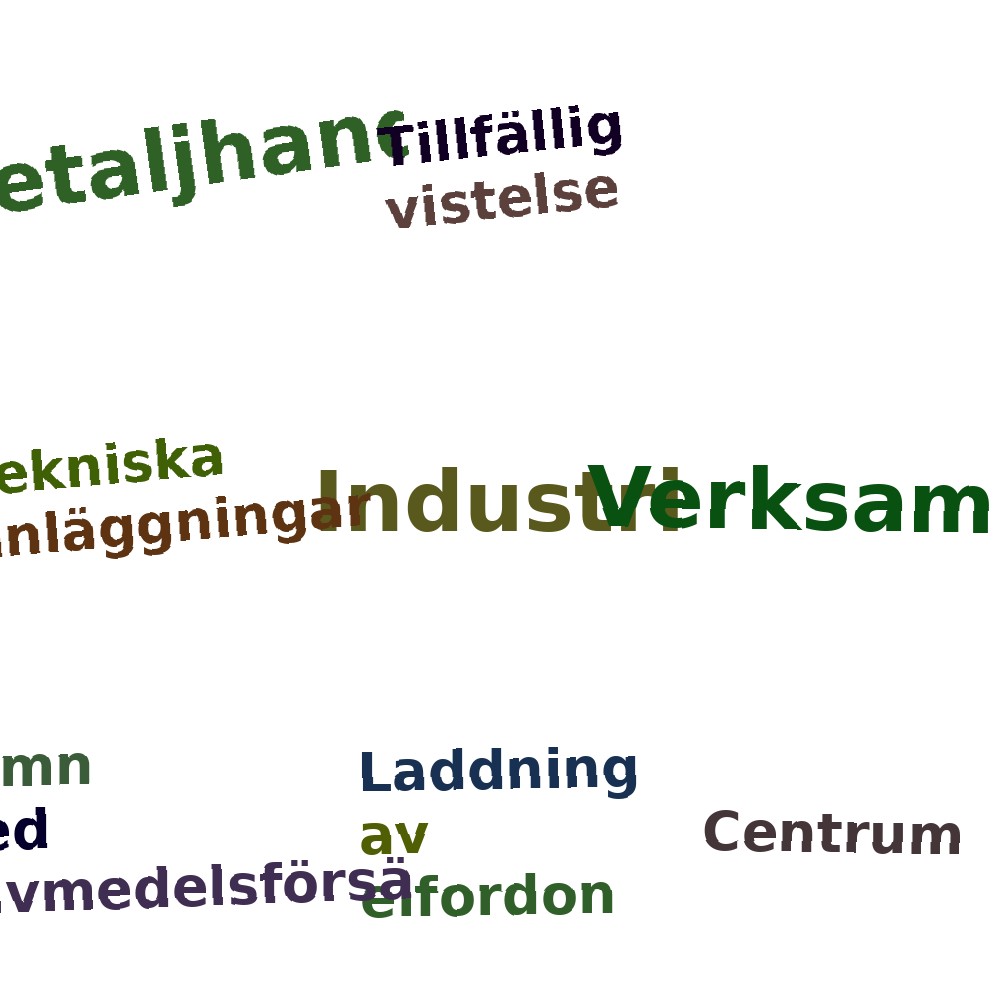Ordmoln