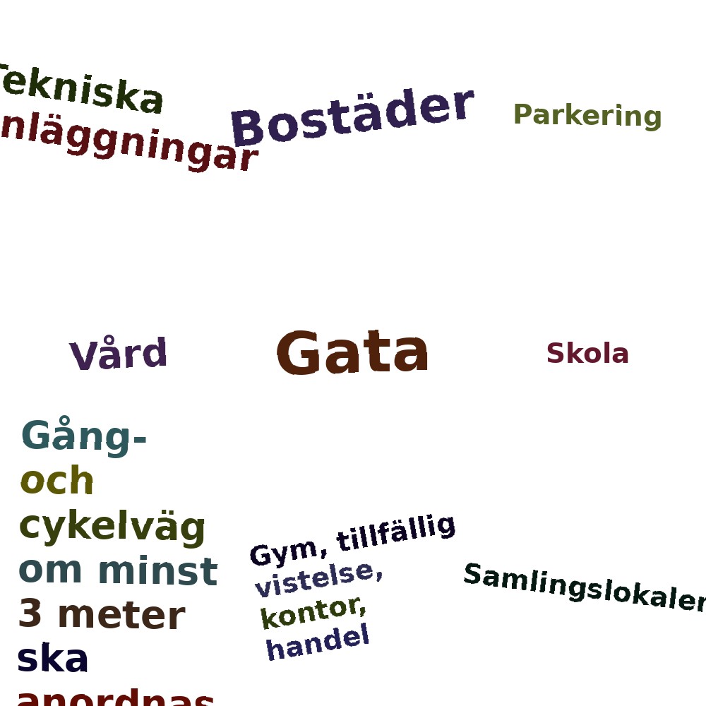 Ordmoln