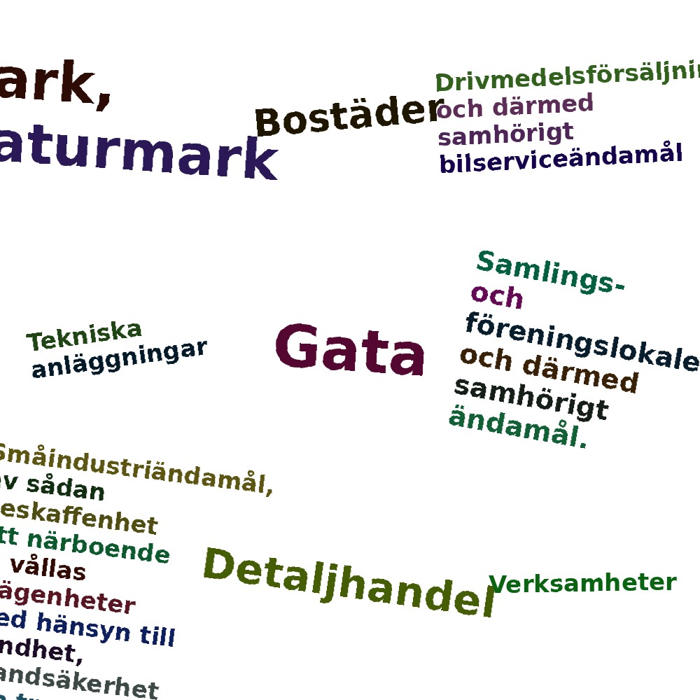 Ordmoln