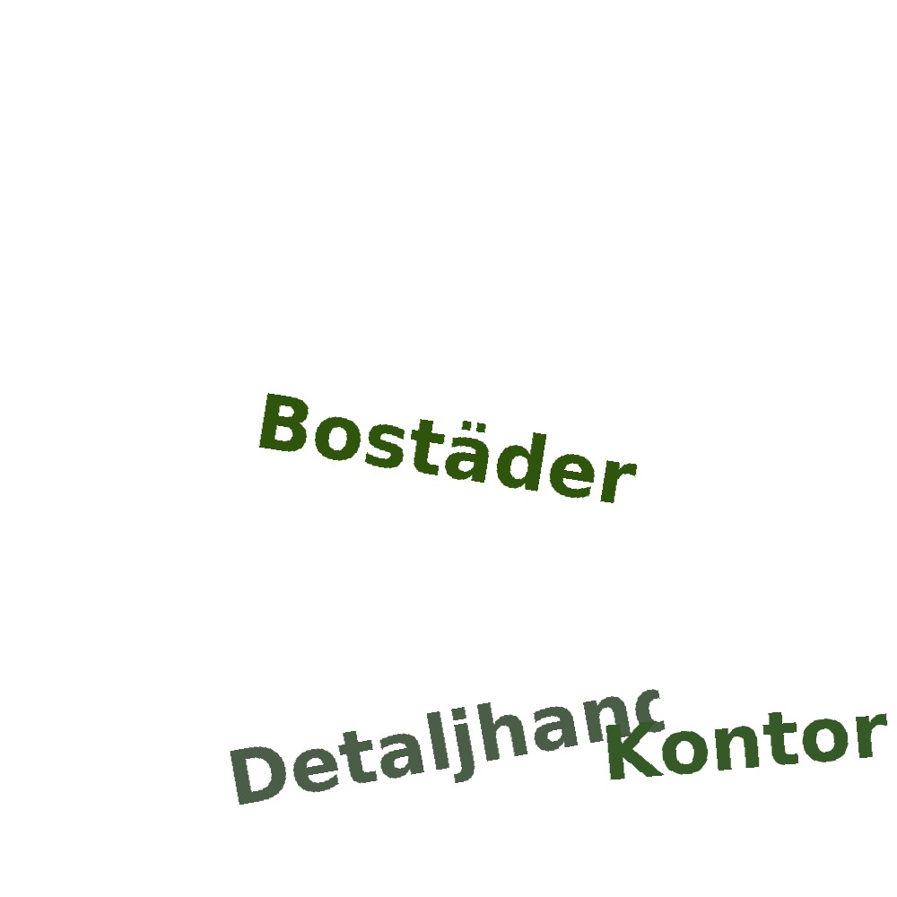 Ordmoln