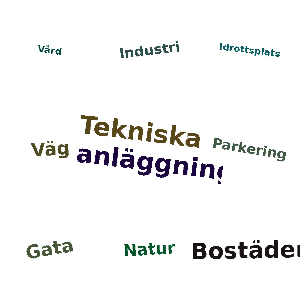Ordmoln
