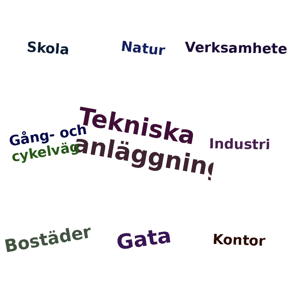 Ordmoln