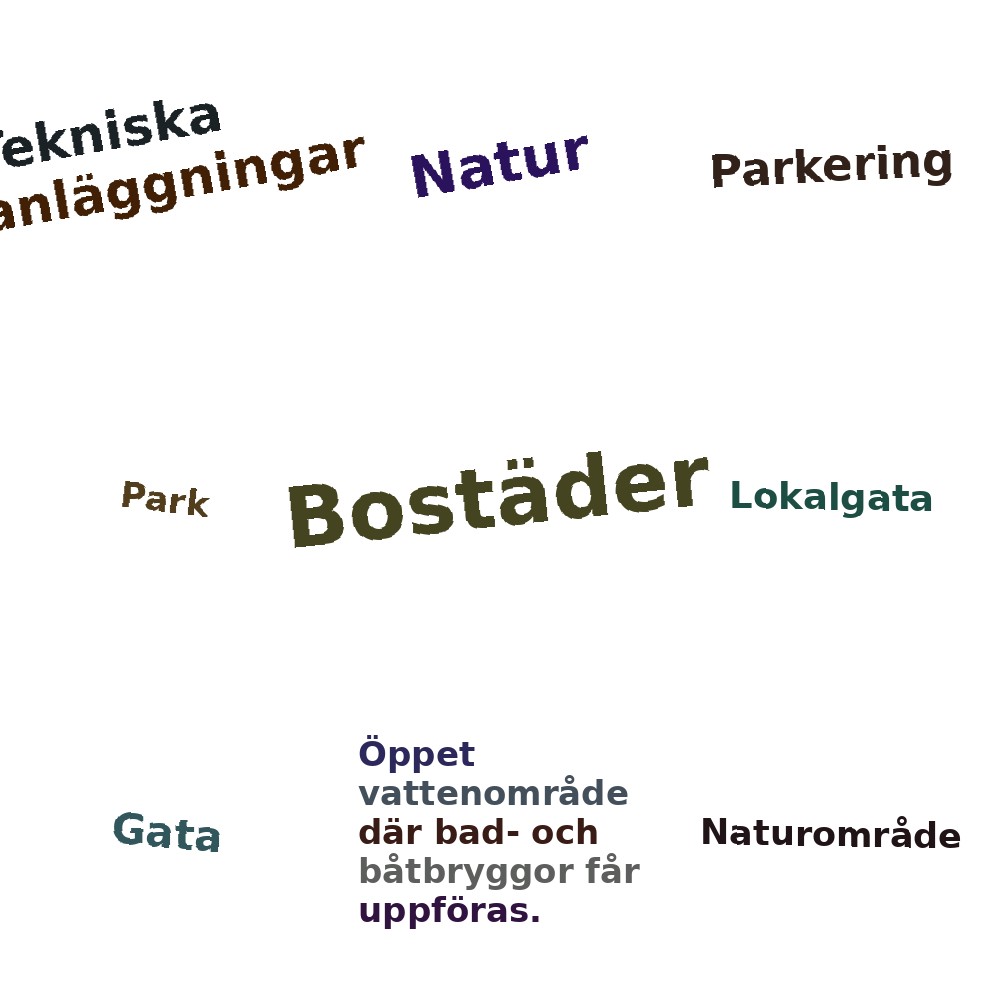 Ordmoln