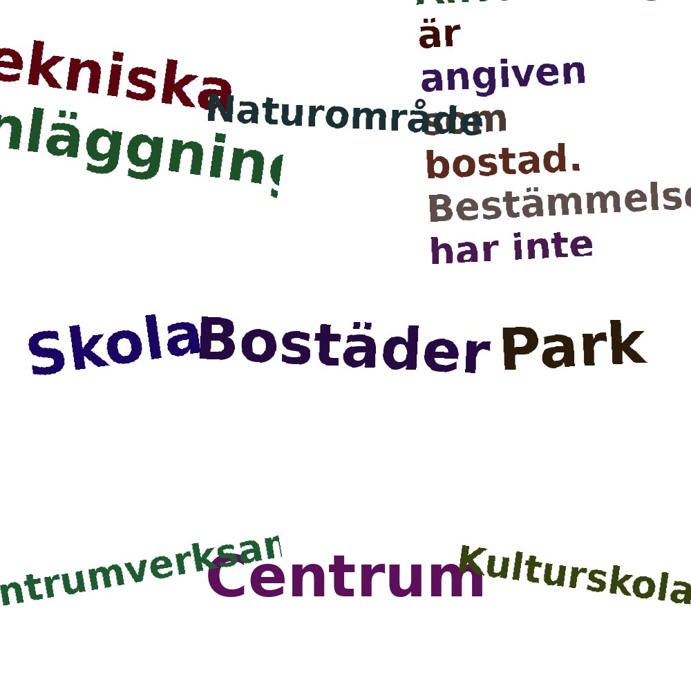 Ordmoln