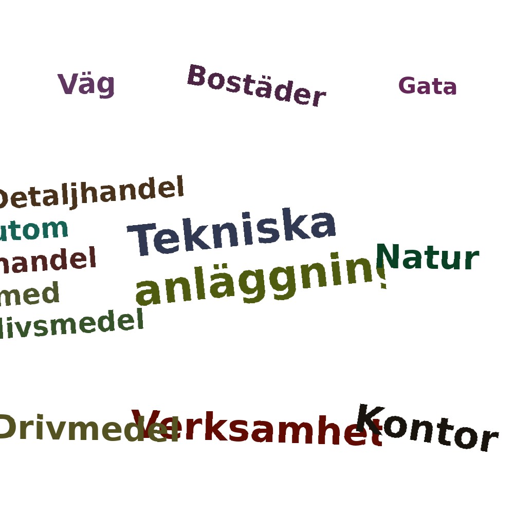 Ordmoln