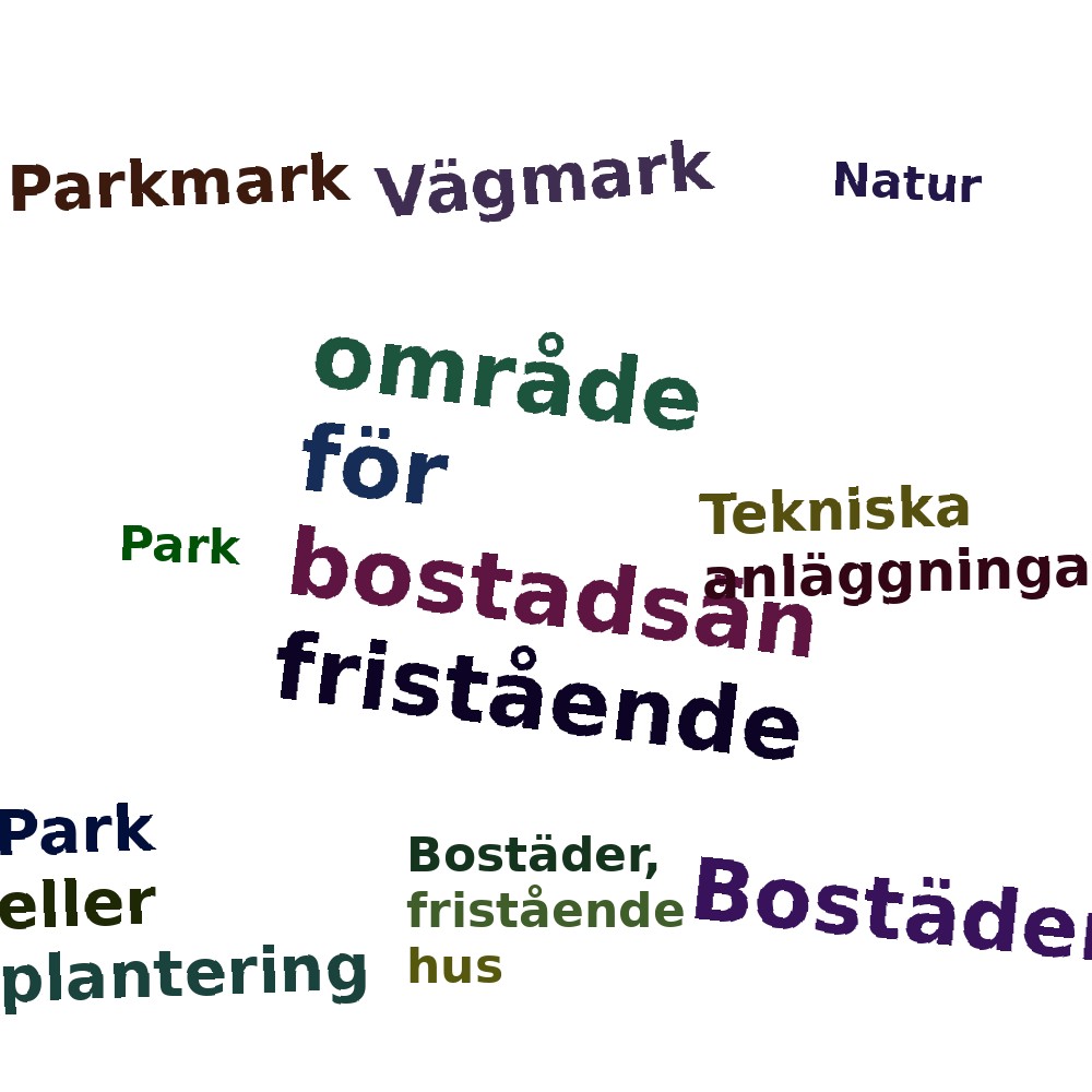 Ordmoln