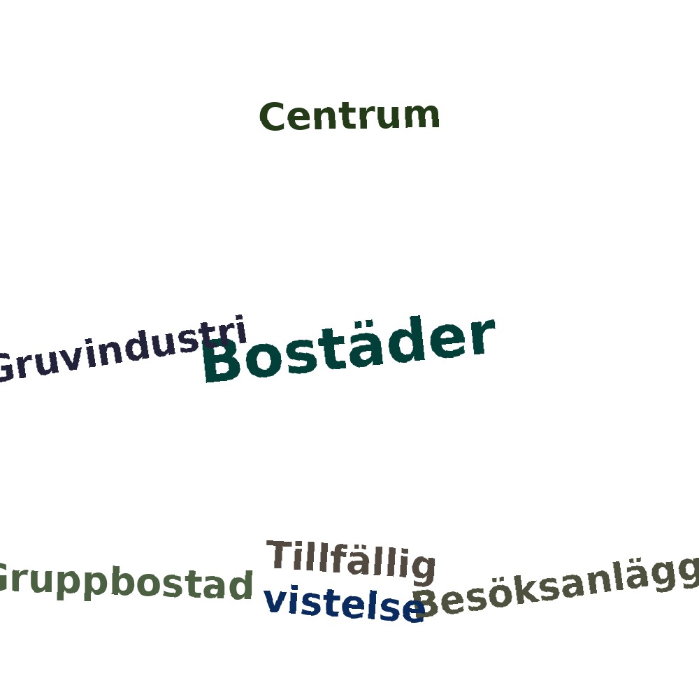 Ordmoln