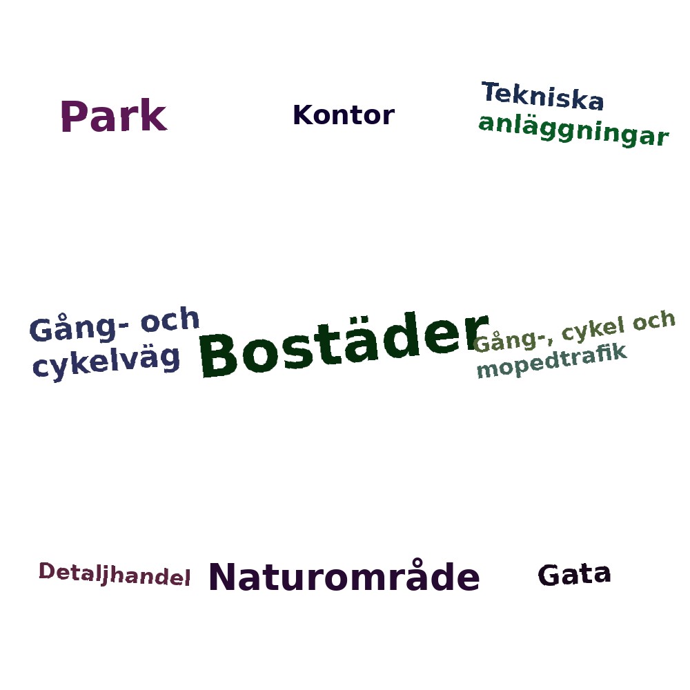 Ordmoln