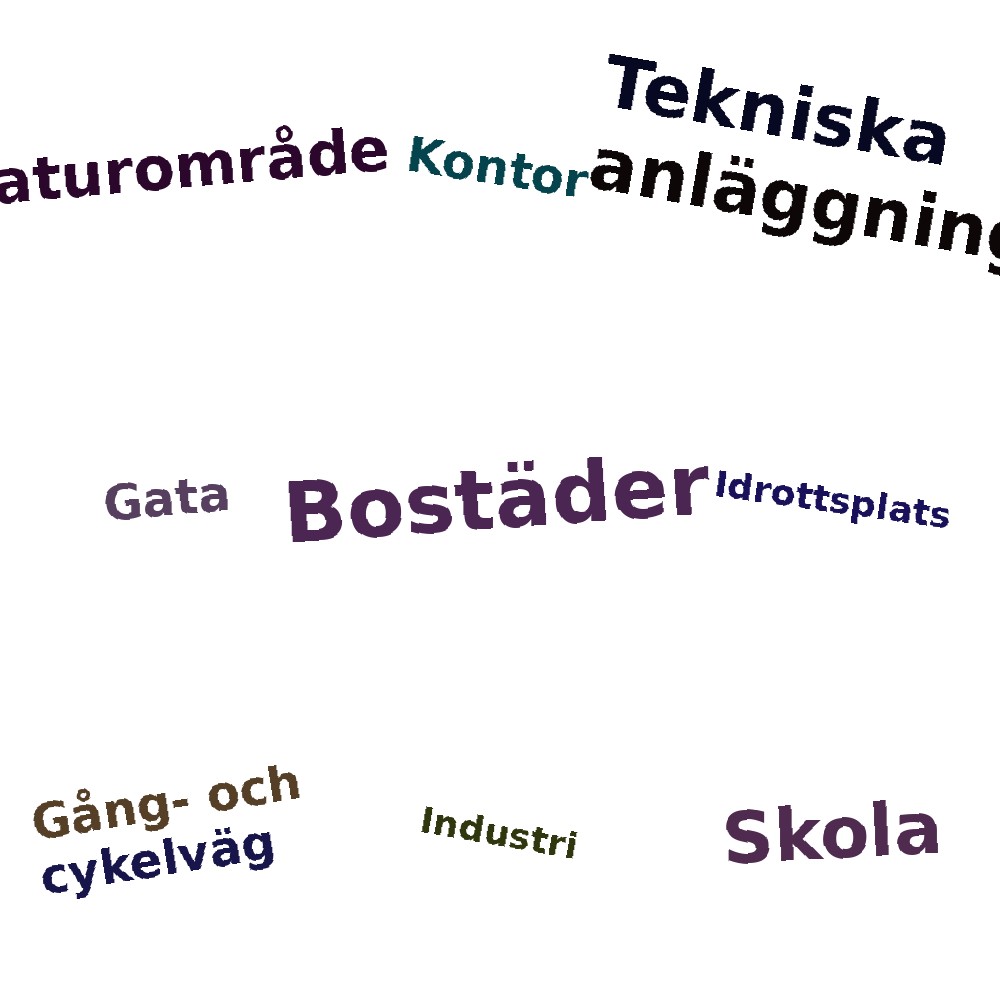 Ordmoln