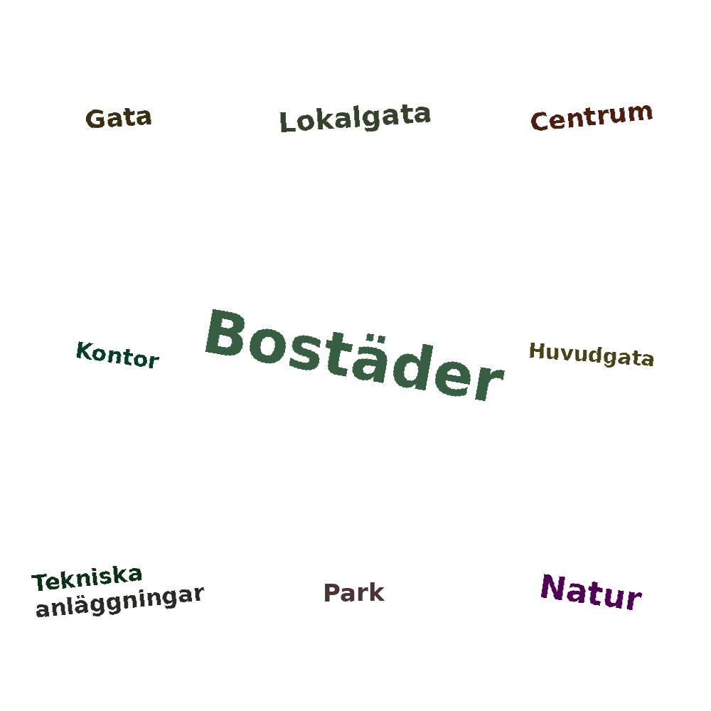 Ordmoln