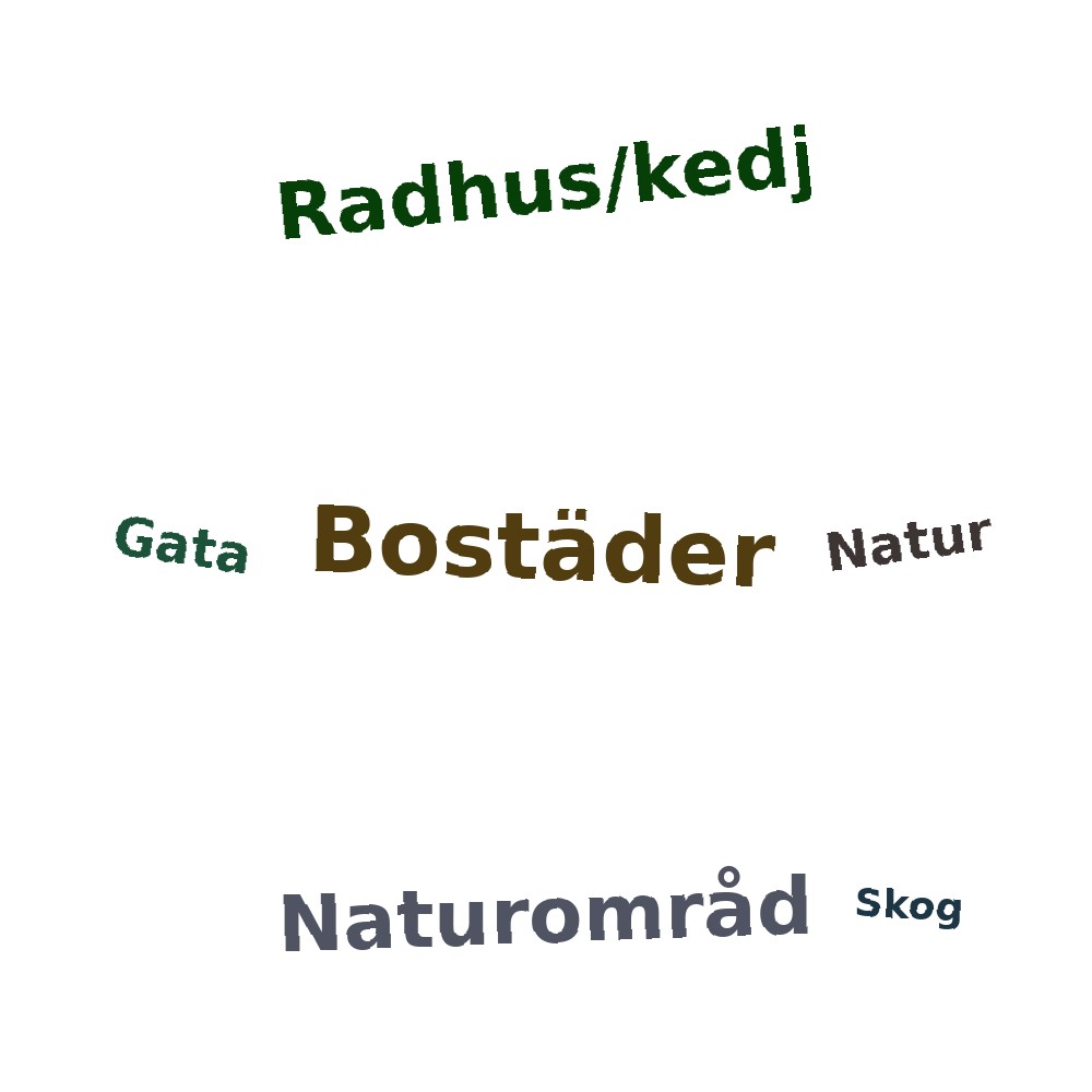 Ordmoln