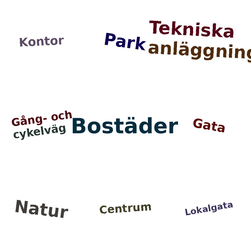 Ordmoln