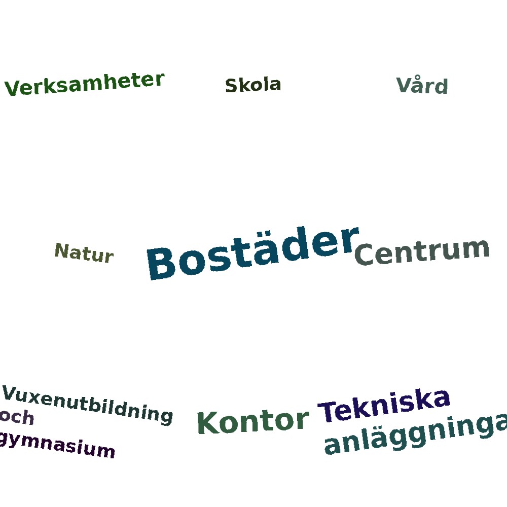 Ordmoln
