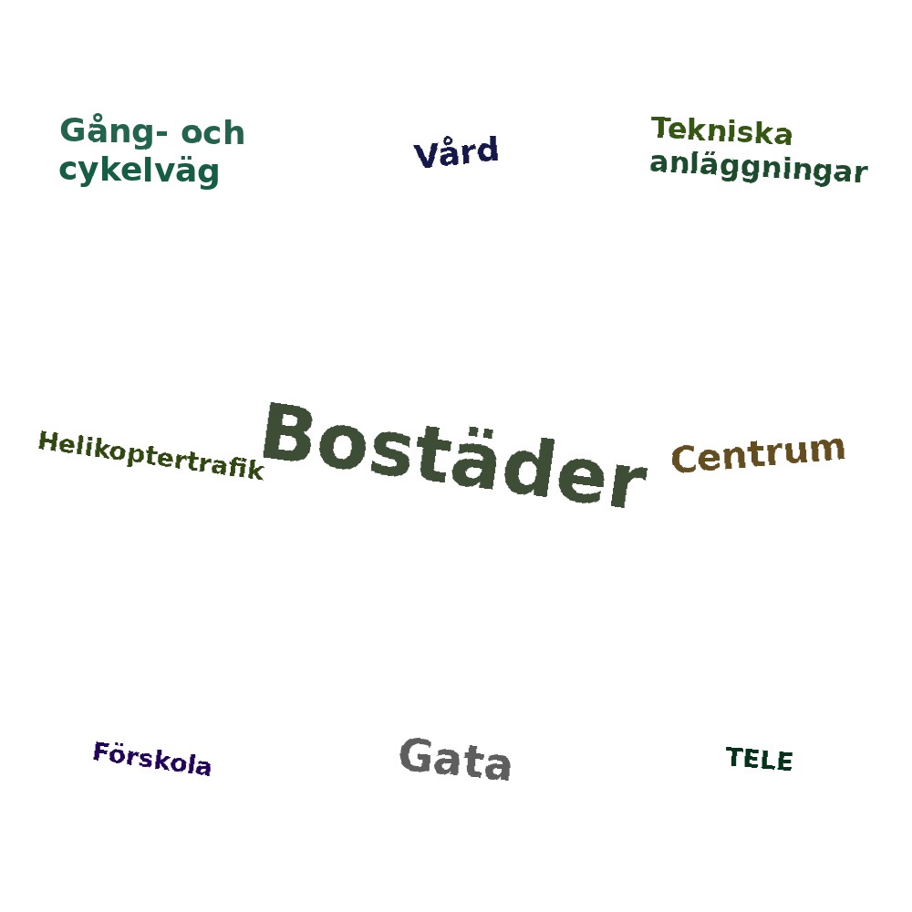 Ordmoln